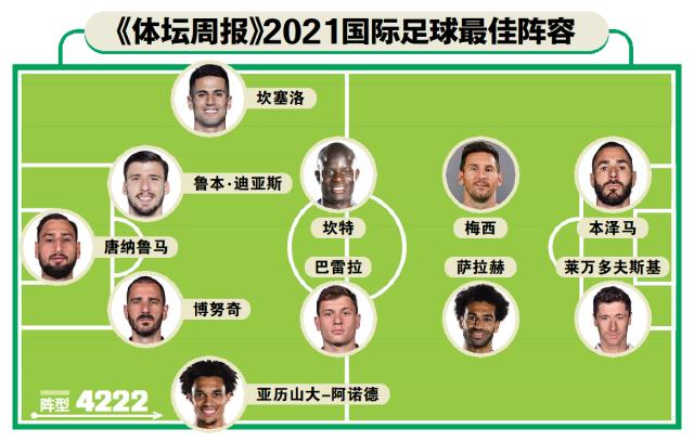 QQ图片20211226210553.png